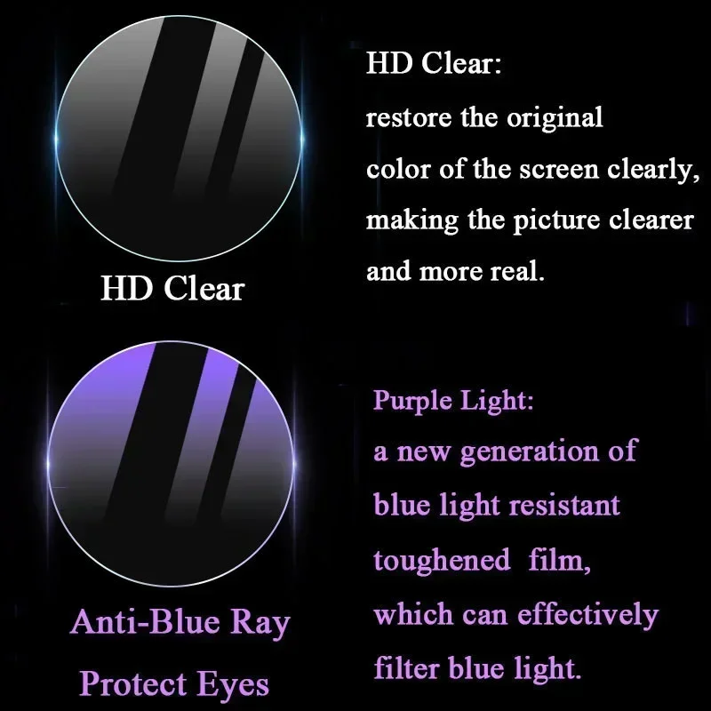 2Pcs For Realme Watch S5 2.5D  - Matte Anti Glare Screen Protector review and price
