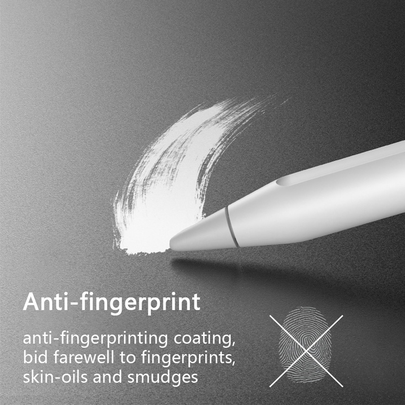 1 Pcs Matte Anti-scratch Scree - Matte Anti Glare Screen Protector review and price