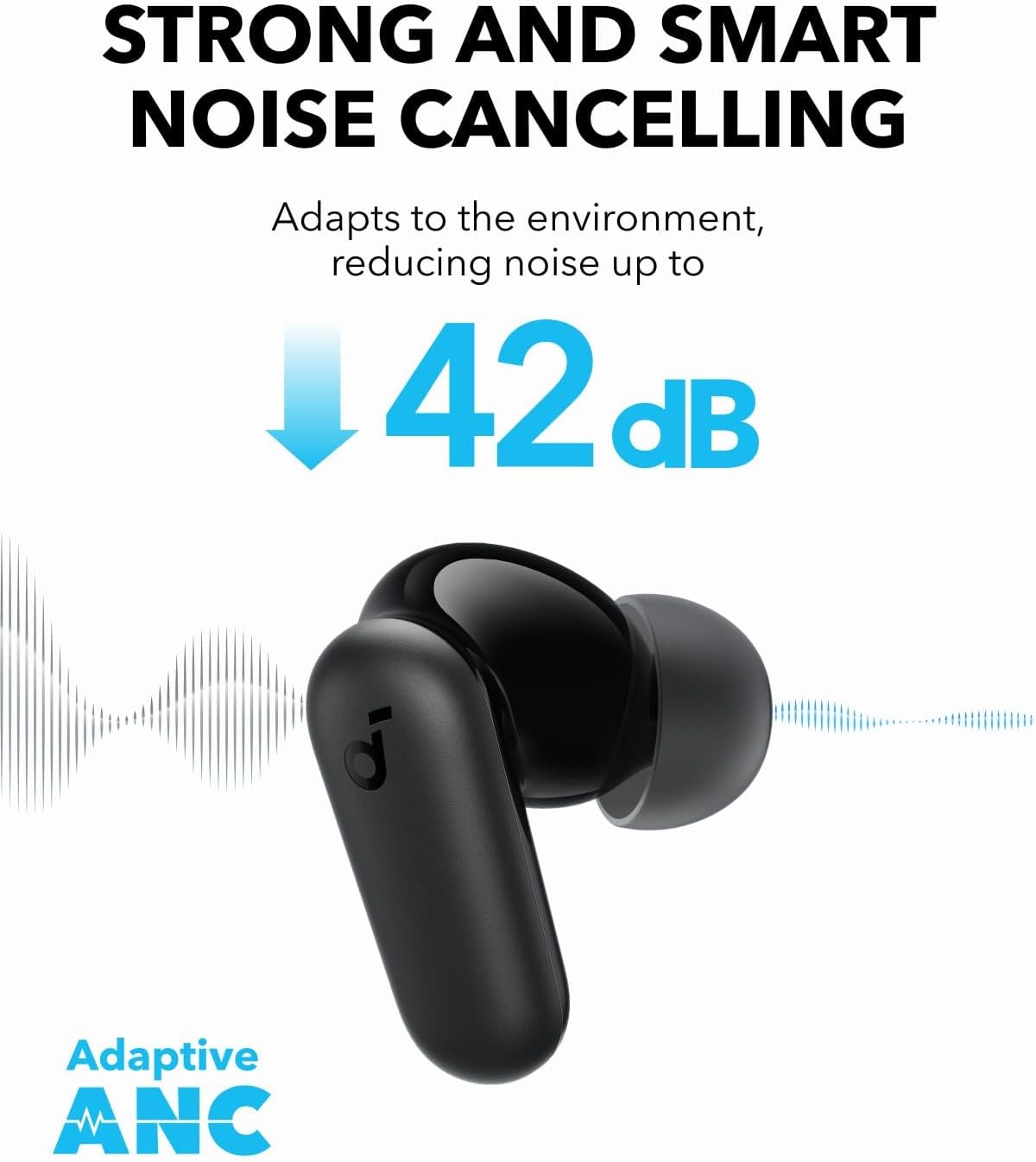 By Anker Soundcore P30i Intell - Earphones review and price
