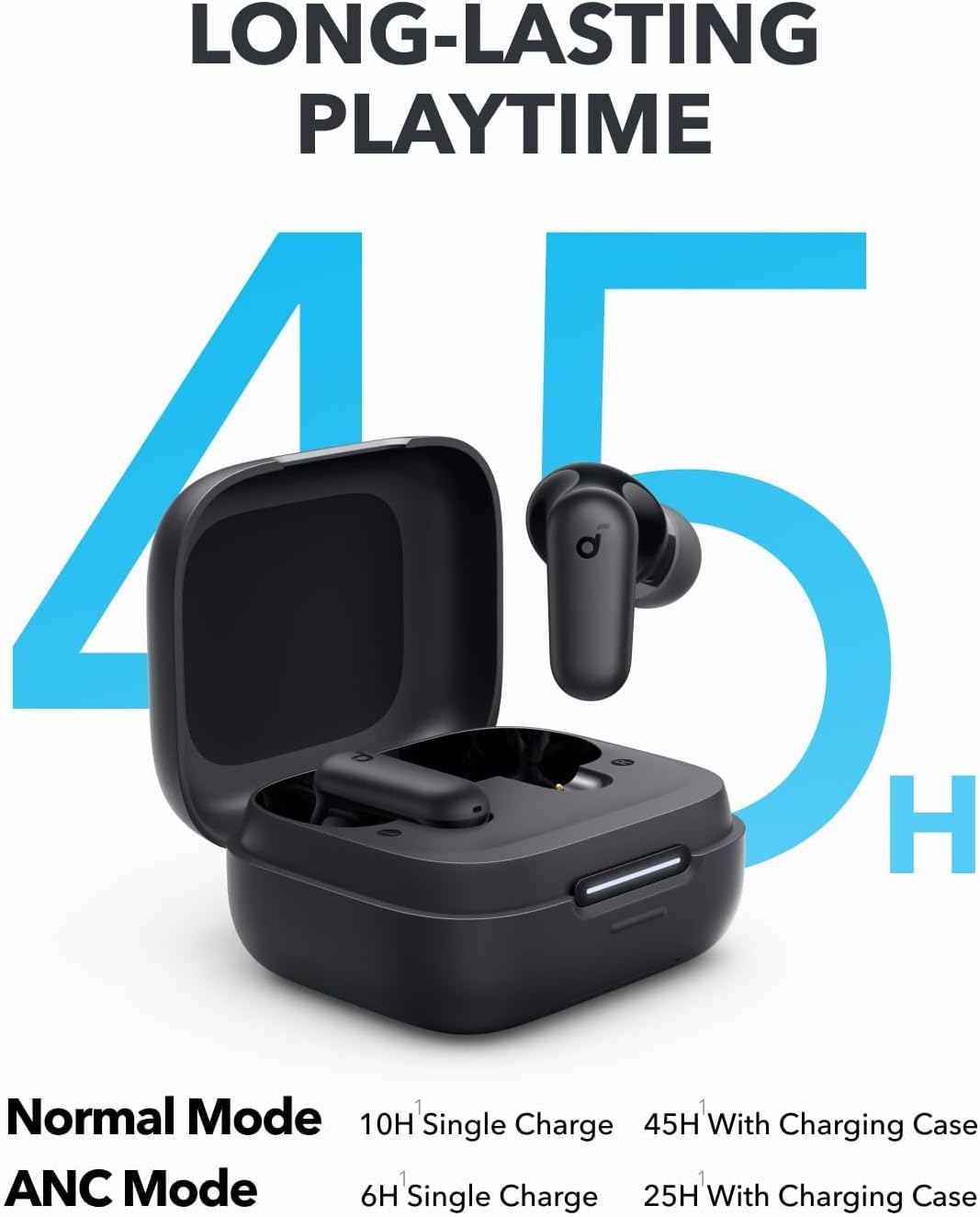 By Anker Soundcore P30i Intell - Earphones review and price
