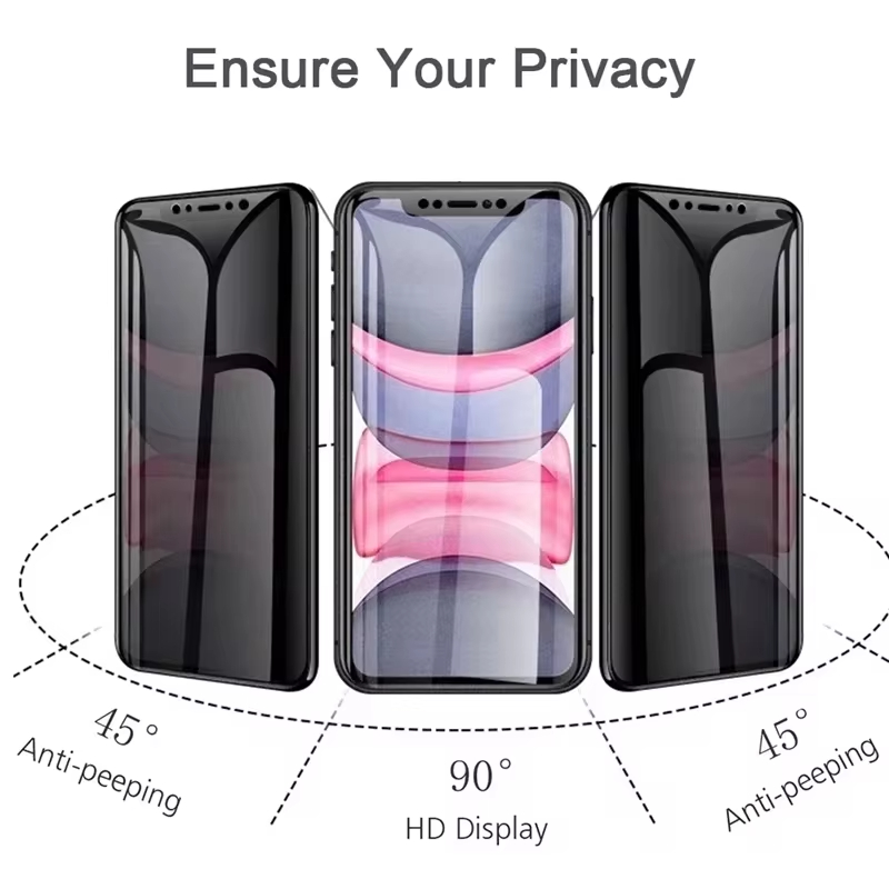 1-5pcs Matte Ceramic Privacy S - Matte Anti Glare Screen Protector review and price