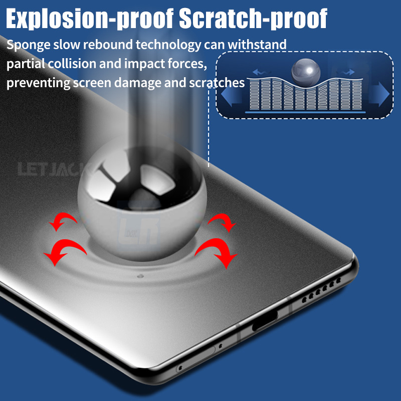 2-4Piece Anti-Glare Matte Hydr - Matte Anti Glare Screen Protector review and price